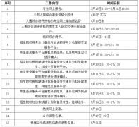 核中职考生的文化本质